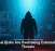 Internal Risks Are Overtaking External Cyber Threats