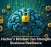 A Hacker&rsquo;s Mindset Can Strengthen Business Resilience
